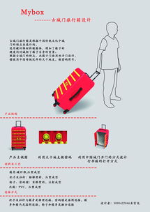 mybox 中国文化产品设计