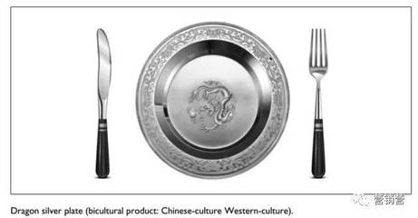 中西方文化混搭 蜜糖还是毒药？